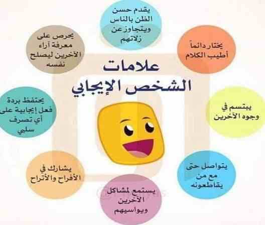 تطوير الذات والتخلص من السلبيات